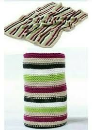 Ковдра для коляски Stokke