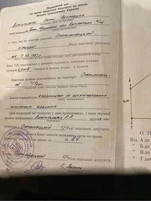 Земля Комерція    60 сотих Драгомирчани АТБ  перший ряд обїздна