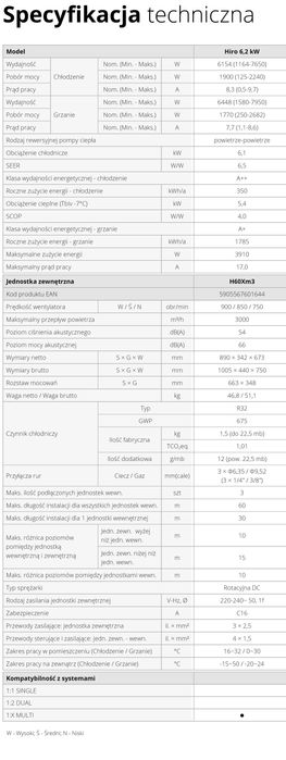 KLIMATYZATOR Rotenso MULTI SPLIT 3X2,6 Ukura (Możliwość Montażu)