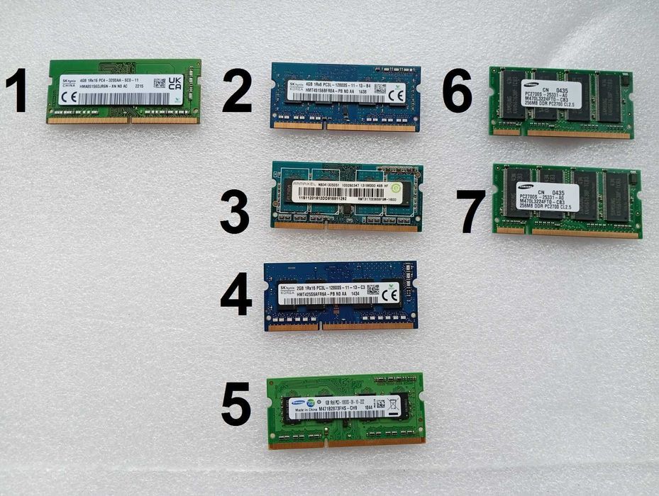 Оперативная память SoDimm DDR4, DDR3, DDR 4 Gb, 2 Gb,1Gb для ноутбука,