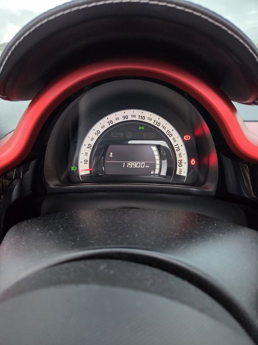 Renault Twingo III 0.9tce