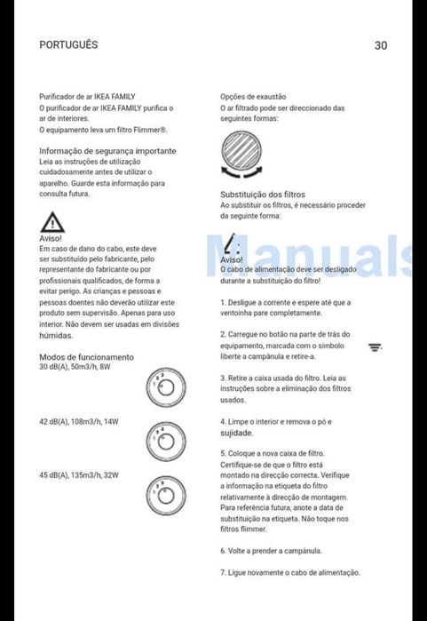 Purificador ar ikea patrull