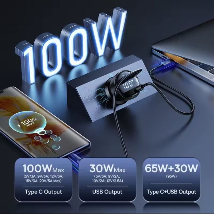 Baseus 100W 12/24V