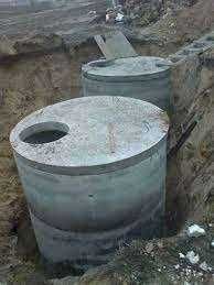 Бетонні Круги Кільця КаналізаціяСептикКопанняСептиківЕкскаваторПослуги