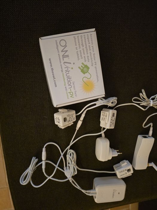 Kit monitorização energia solar owl