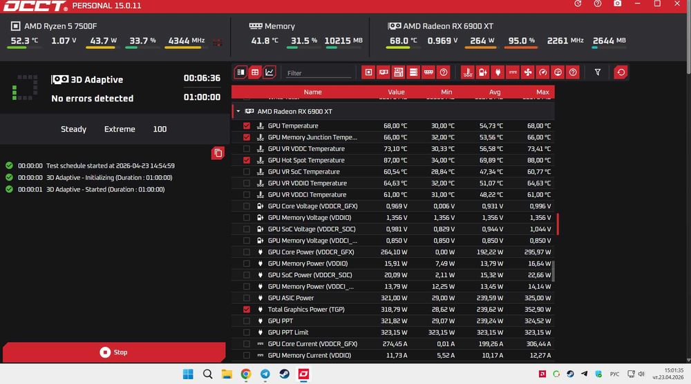 Видеокарта powercolor rx 6900 xt red devil