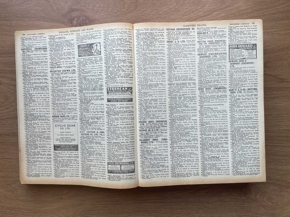 Diretório "Kelly's Directory of Manufacturers and Merchants" 1968