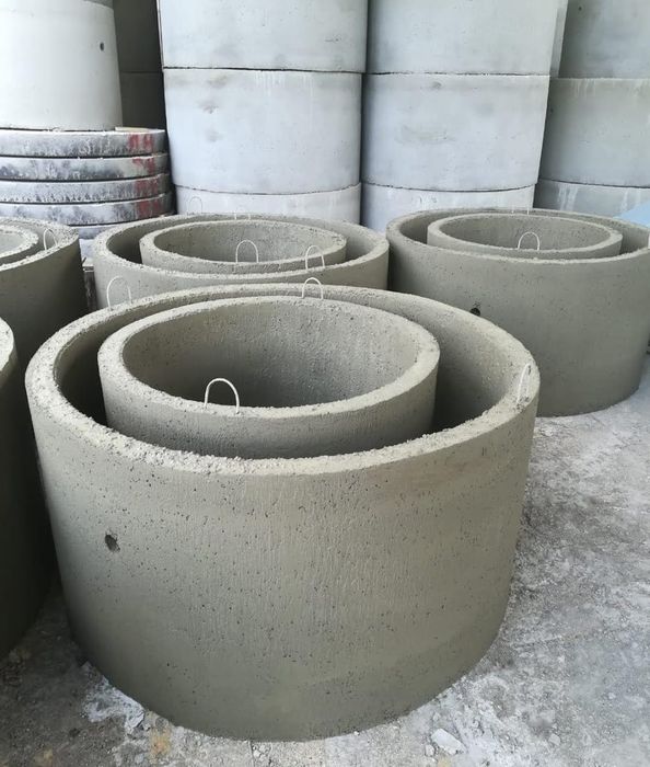 Жб кольца, крышки, днища, Бетонные кольца, Еврокольца