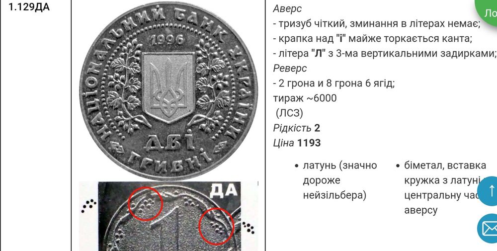2 гривні 1996 Монети України 1.129ДА