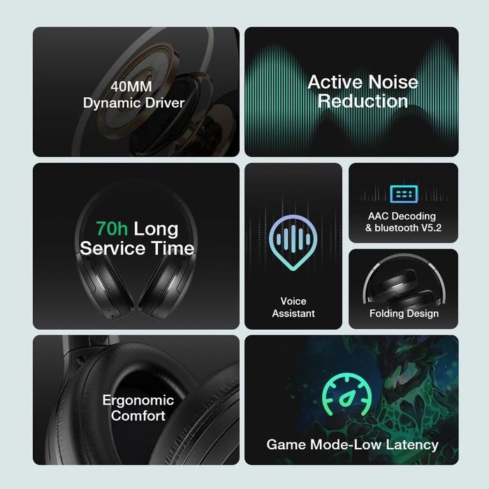 Auscultadores sem fio BlitzWolf com cancelamento ativo de ruído, BT