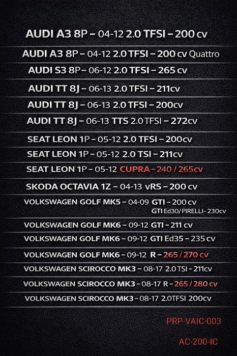 Intercooler golf 5 GTI mk5 / golf 6 GTI  mk6 Audi S3 Audi TT  Scirocco