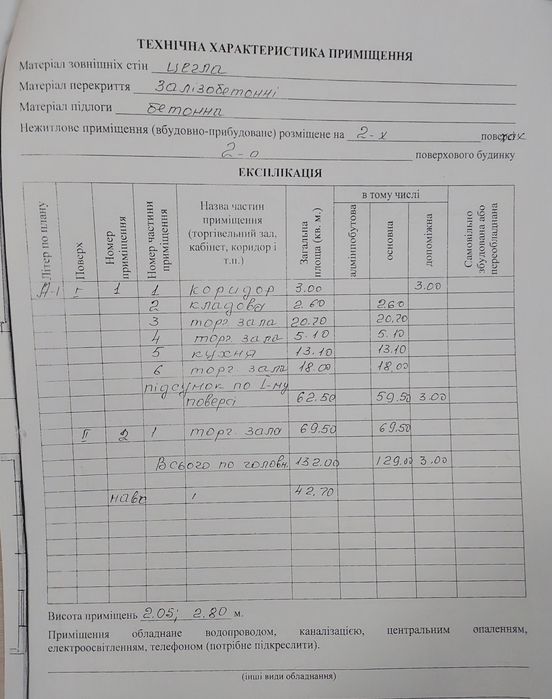 Продам нежитлову будівлю