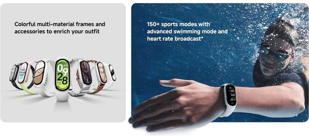 Фитнес-браслет Xiaomi Smart Band 10 Midnight Black