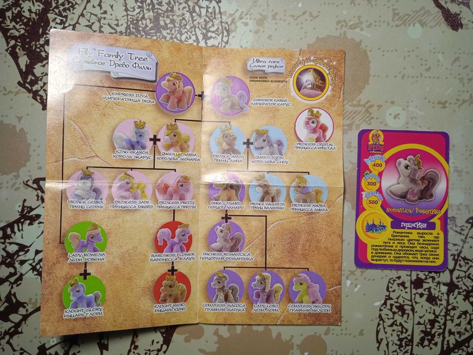 Коллекционные карточки, буклет пони филли