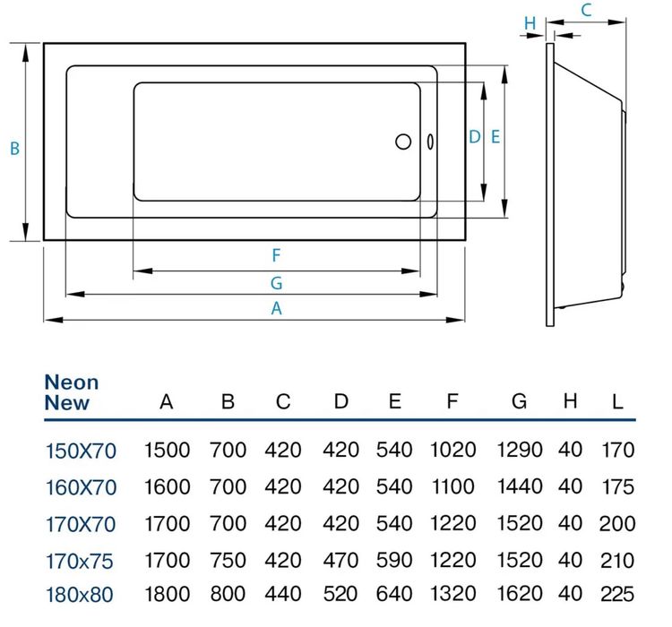 Комплект ванна акрилова Koller Pool Neon New 150x70 см, панель, ніжки
