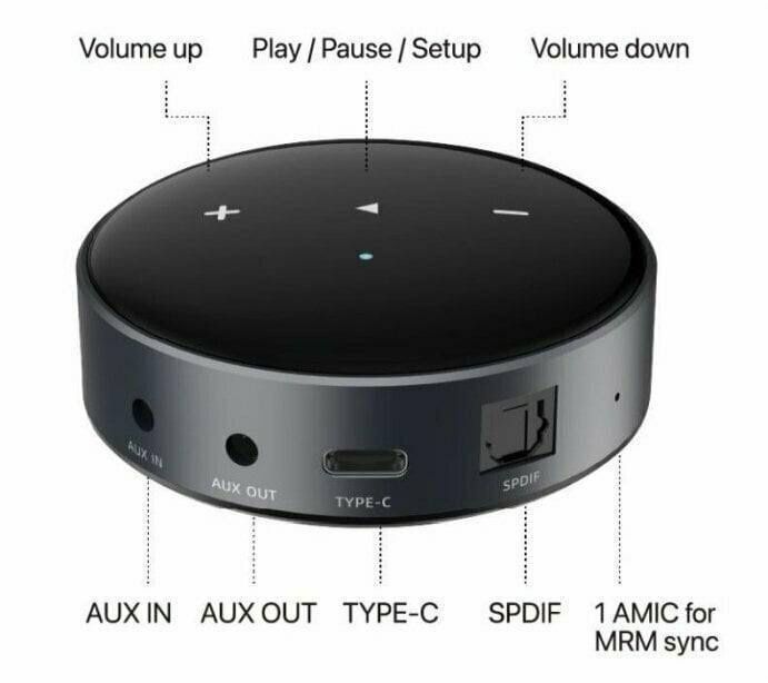 Аудіо стример Wiim mini новий