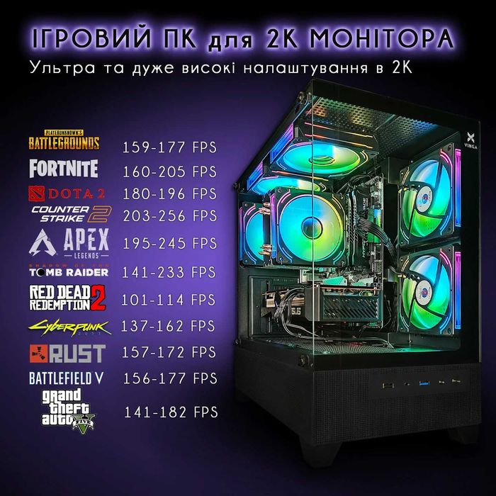 Гарантія! 300FPS в CS2 на високих купить игровой пк компьютер