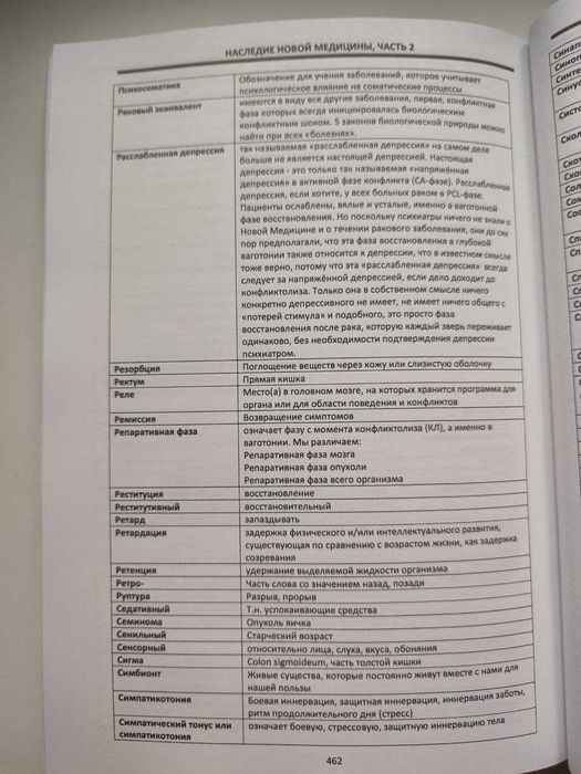 Наследие новой медицины 2 тома+карта ГНМ в подарок