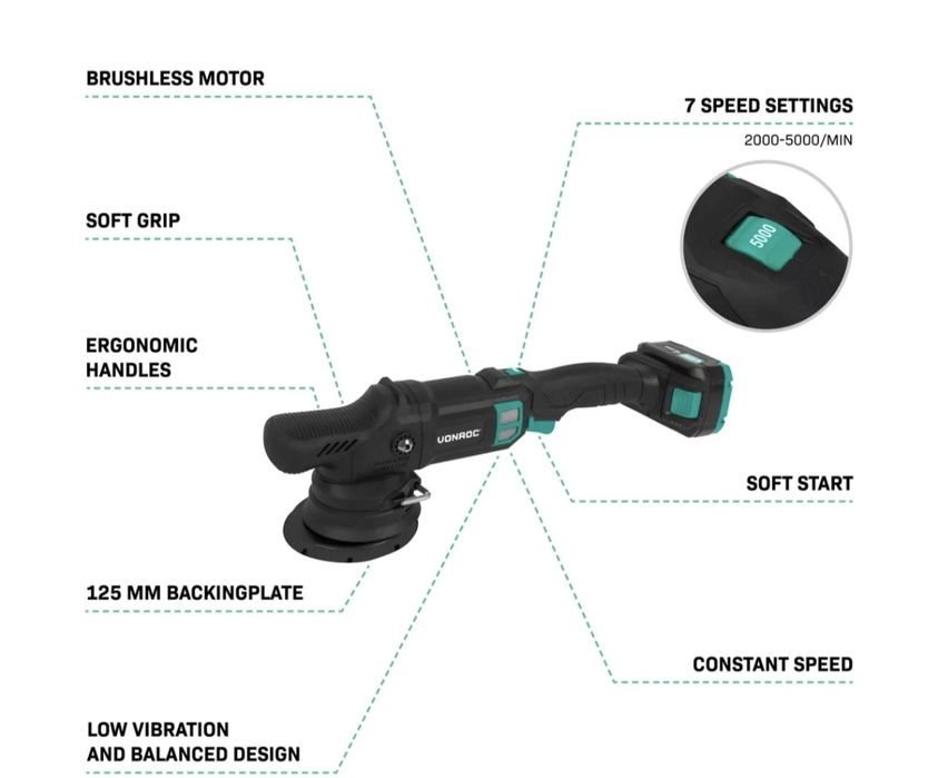 Шлифовальная машина PRO Double Grinder 20 В – Ø 125 мм |