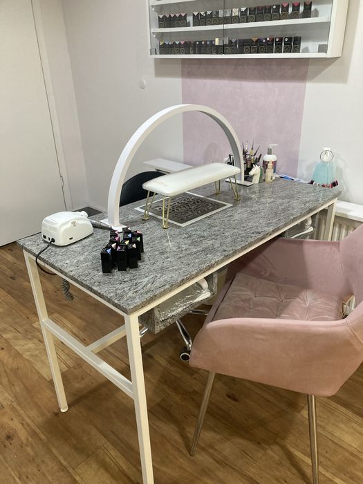 Kosmetyka podnajem stanowiska