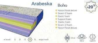 Купити Матрац BOHO / БОХО Arabeska беспружинний 23 см достака Київ