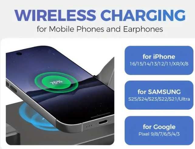 Stacja ładowania bezprzewodowego,do samsung /Iphone Nowy