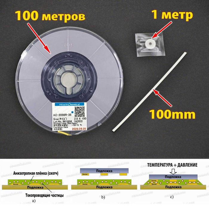 Анизотропная пленка HITACHI AC-7206U/2056R Т-жало жидкость G-450