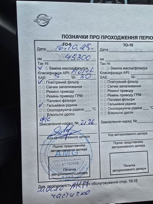 Продаж Ravon R2 2017 року