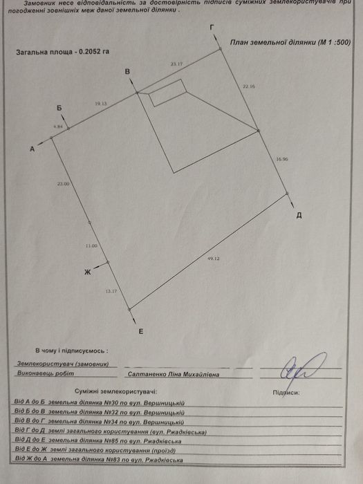 Земельна ділянка 20.5 соток