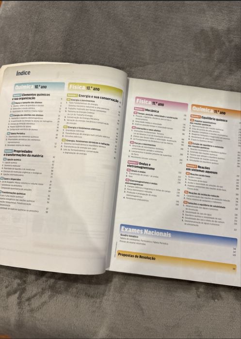 Livro de preparação para exame de fisica e quimica 2023