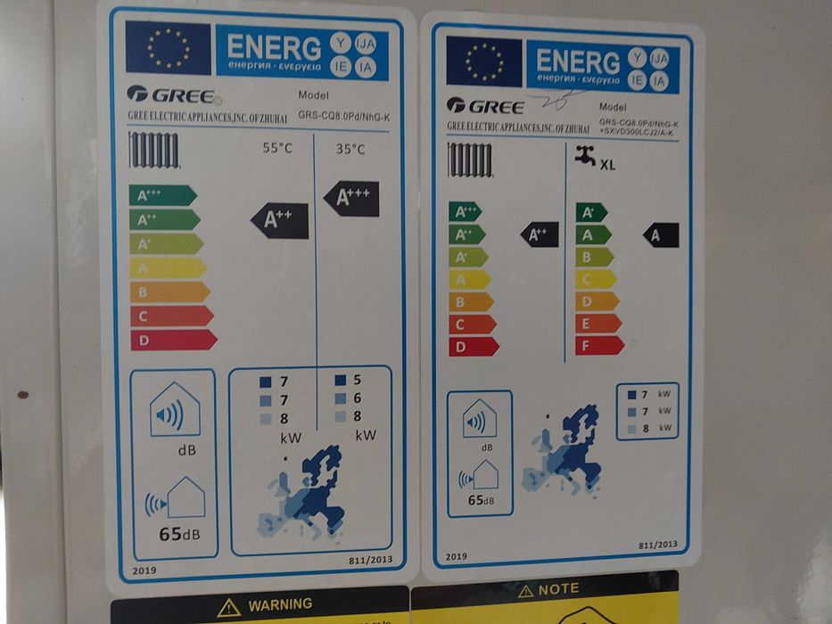 Pompa ciepła powietrze - woda Gree Versati III 8 kW (monoblok)