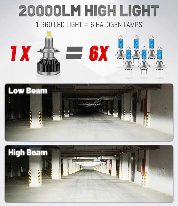 Lâmpadas LED H8 360º 150000LM para farol de nevoeiro (Entrega 24h)