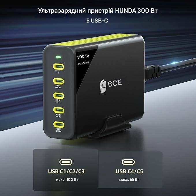 Зарядний пристрій HUNDA 300W Power Station TURBO з 5 портами USB-C GaN