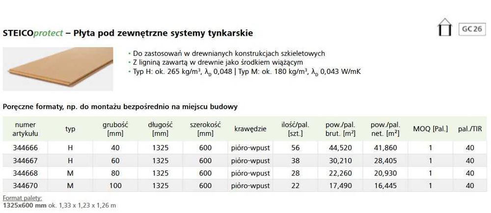STEICO Protect H frezowana płyta termoizolacyjna