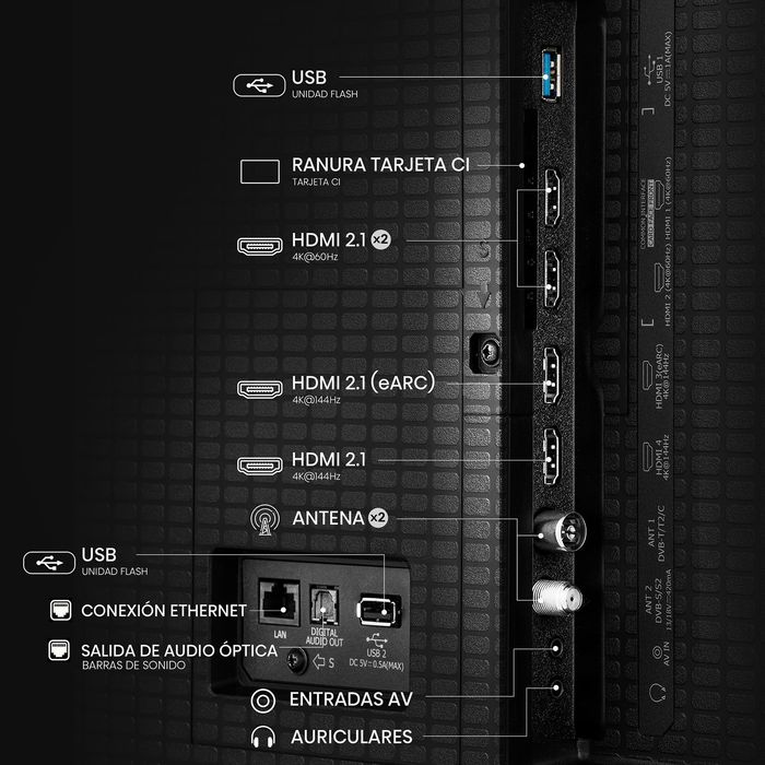 Tv Hisense 50 polegadas c/ garantia