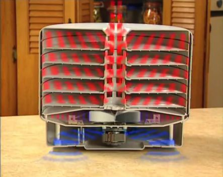 Сушарка EZIDRI Snackmaker FD - 500 DIGITAL Доставка БЕЗКОШТОВНО!!! !!!