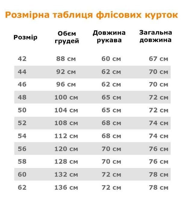 Флисовая кофта военная с капюшоном (340г/м) multicam кайот