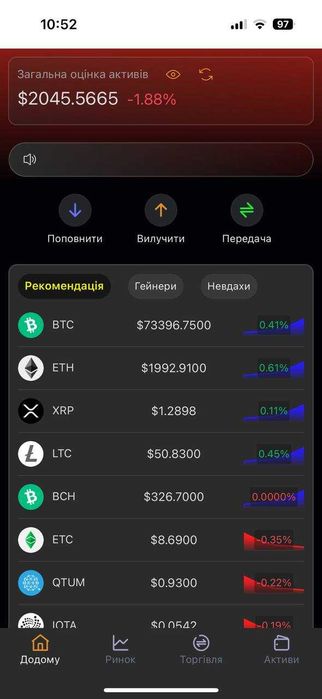 Допомога з налаштуванням онлайн-платформ / Пасивний дохід