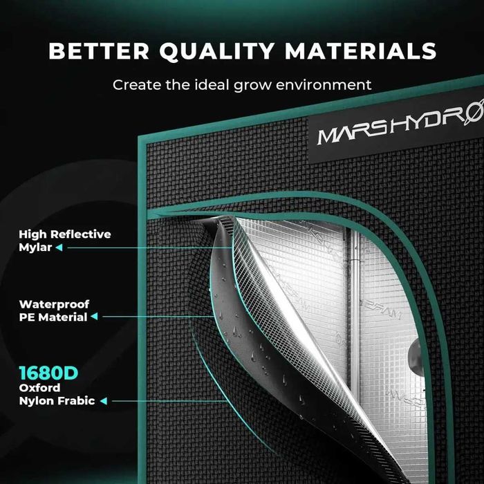 Гроубокс Mars Hydro 100×100×180 см, модель 2026 Grow Tent для вирощування рослин