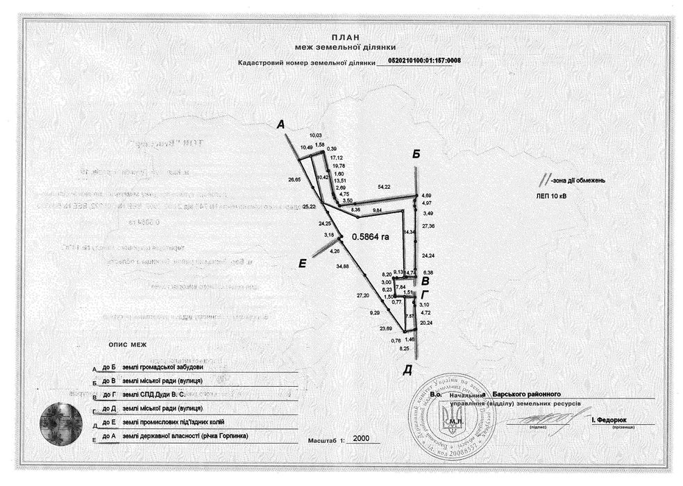 Оренда Склад Складське-виробниче приміщення