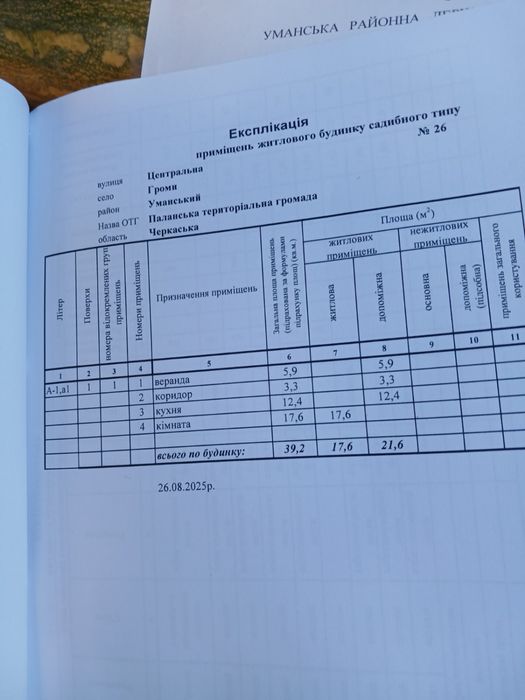 продаж будинку в селі Громи