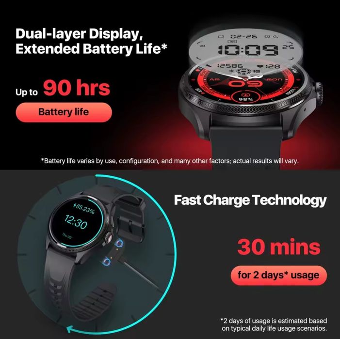 Mobvoi Ticwatch PRO 5 Enduro