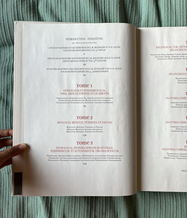 Atlas of Human Anatomy and Surgery - Taschen