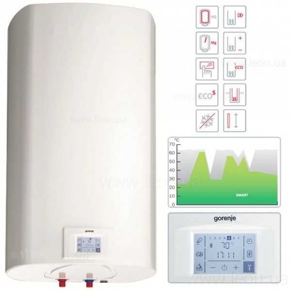 Водонагреватели (бойлеры) Gorenje (Tiki), Ariston, Tesy, Atlantic!