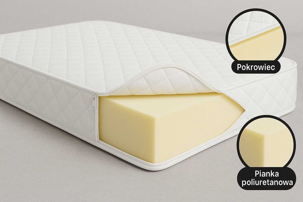 Materac Piankowy + pokrowiec 90x200 120x200 140x200 160x200 180x200
