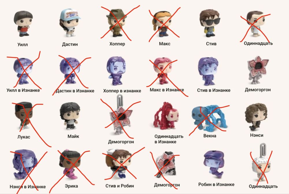 Дивні дива/ОСД, обмін