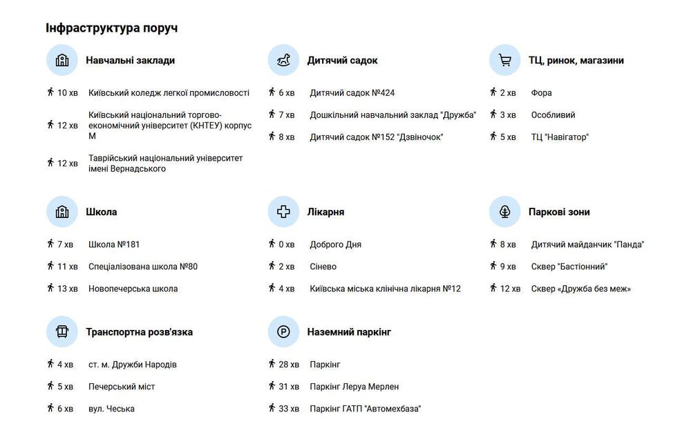 3-кімнатна квартира за адресою вул. Підвисоцького (площа 118 м²) - Atlanta.ua - фото 23