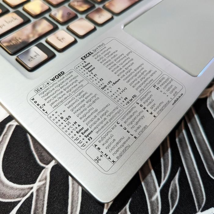 Наліпка з комбінаціям швидкого доступу.  Наклейка с комбинациями