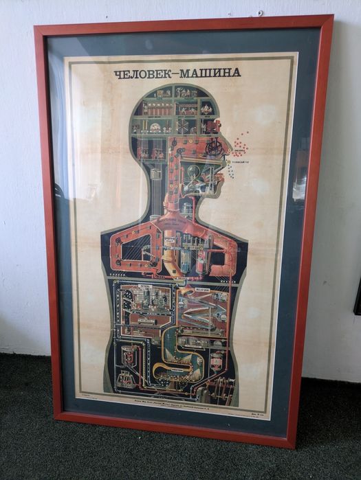 Плакат "людина-машина" 1930р в якісному оформленні