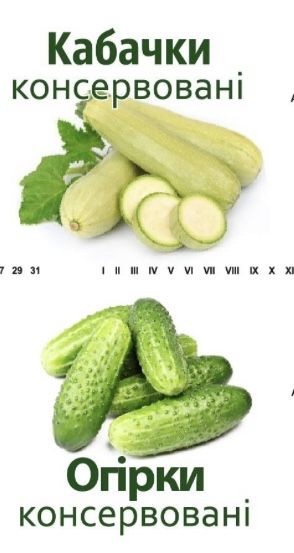 Огірки консервовані 3л Кабачки Помідори консервовані 3л